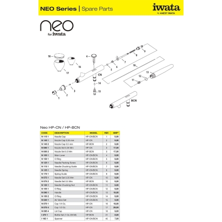 Ac aerograf Iwata Neo - 0