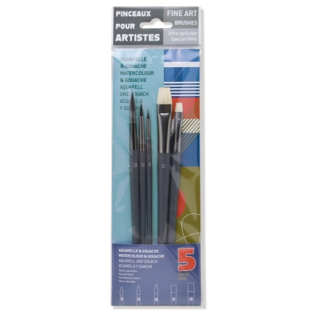 Set pensule Raphael 10530